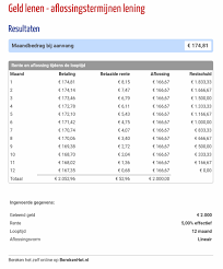 lening berekenen
