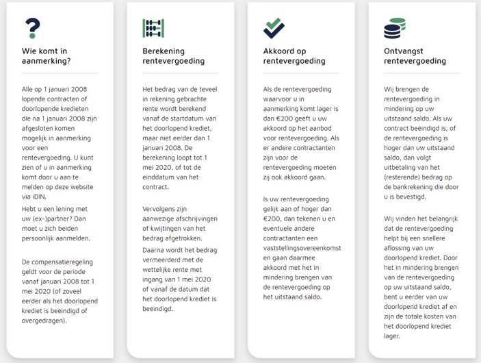 doorlopend krediet sns
