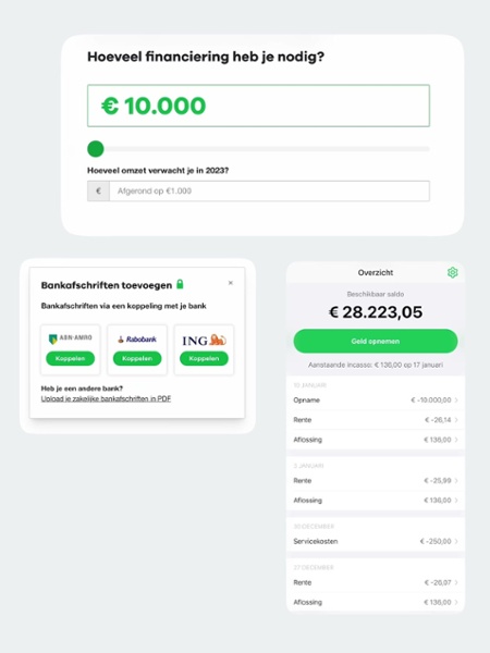 doorlopend krediet zakelijk