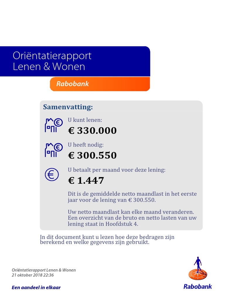 rabobank zakelijke lening