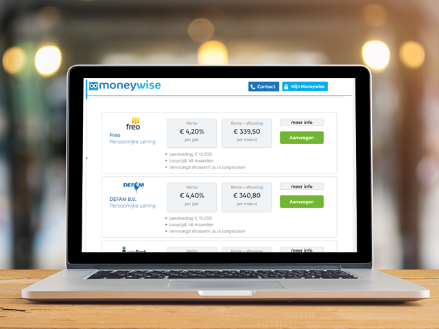 snel lening afsluiten