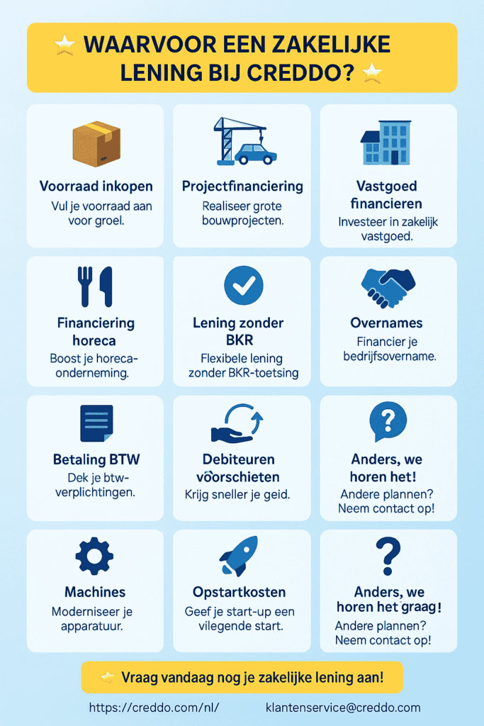 zakelijke lening zonder cijfers